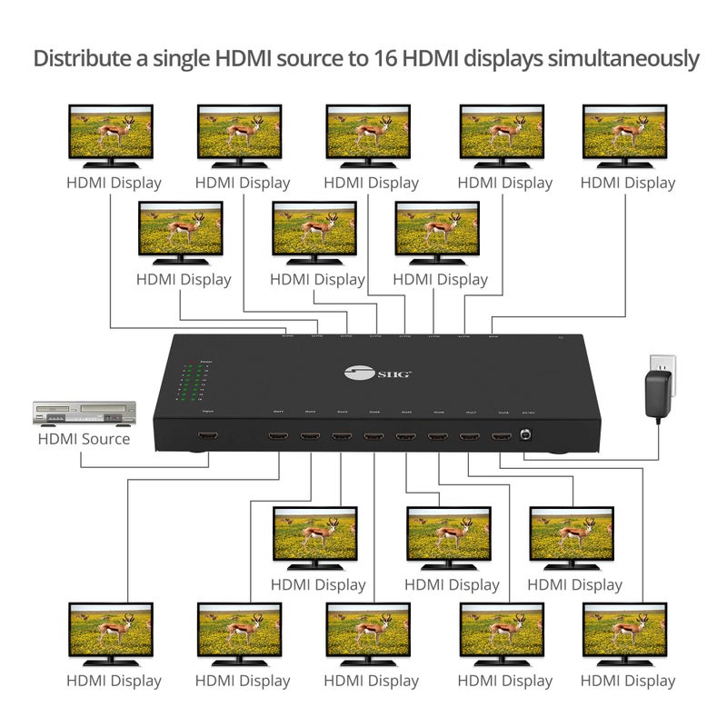 SIIG 1x16 HDMI Splitter - 4K x 2K @30Hz & 1080p, HDMI 1.4 Deep Color, 3D, Plug & Play, Auto EDID, 16 Way Port HDMI Splitter 4K (1 in 16 Out) CE-H24Q11-S1 - Image 5